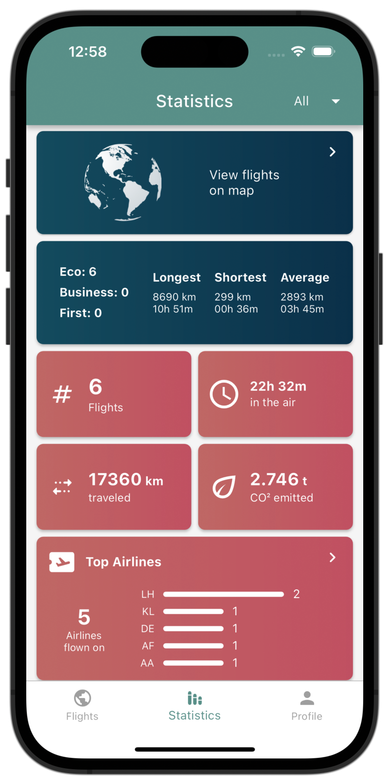 Statistics myFlights